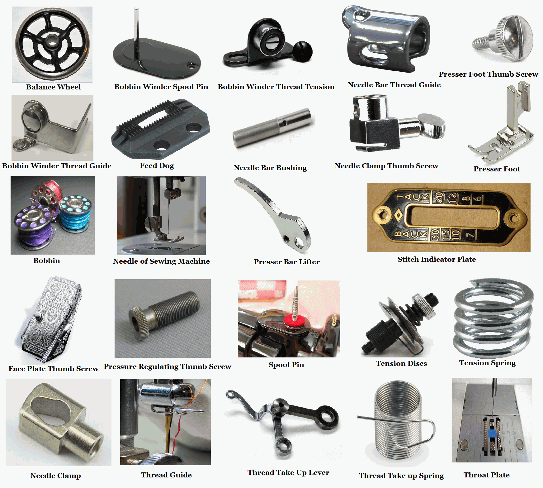 Sewing Machine Parts